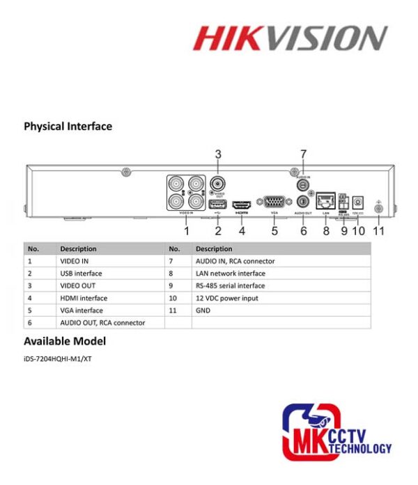 HIKVISION IDS-7204HQHI-M1/XT 4ch,1080P 1U H.265 Hdtvi 2way Audio Acusense DVR